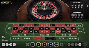 Die Faszination der Online Roulette mit Echtgeld